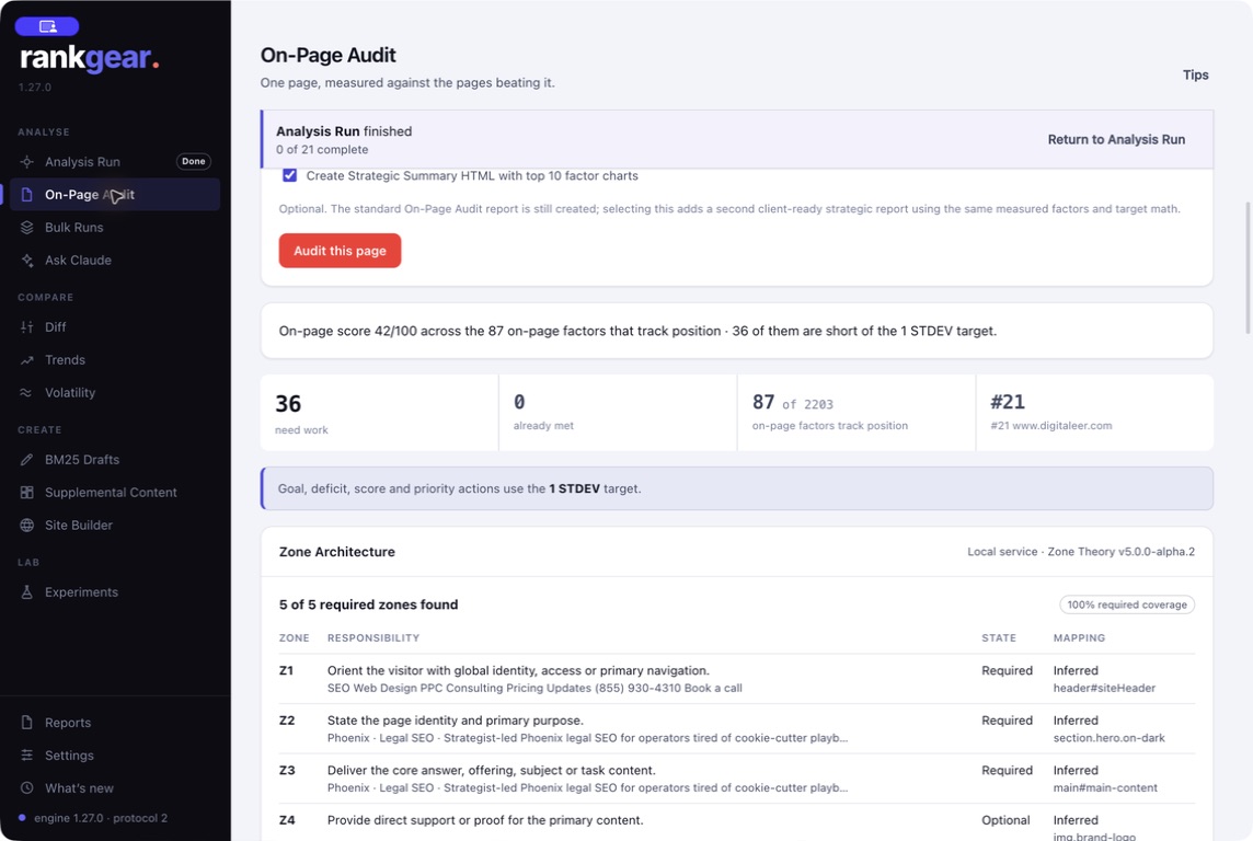 On-Page Audit results with score, deficit strategy, tracked rank, and Z1–Z9 Zone Architecture evidence.