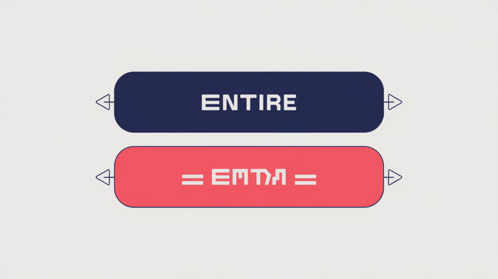 Abstract illustration of an H1 heading fully bracketed end to end to show a whole-heading exact match, versus a longer heading left partial, in RankGear indigo and coral.