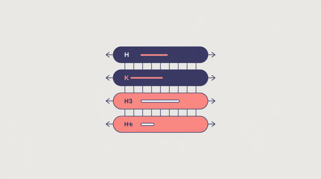 Abstract illustration of an H3 heading whose whole text is anchored to exactly match a query, beside longer headings rejected for extra text, in RankGear indigo and coral.