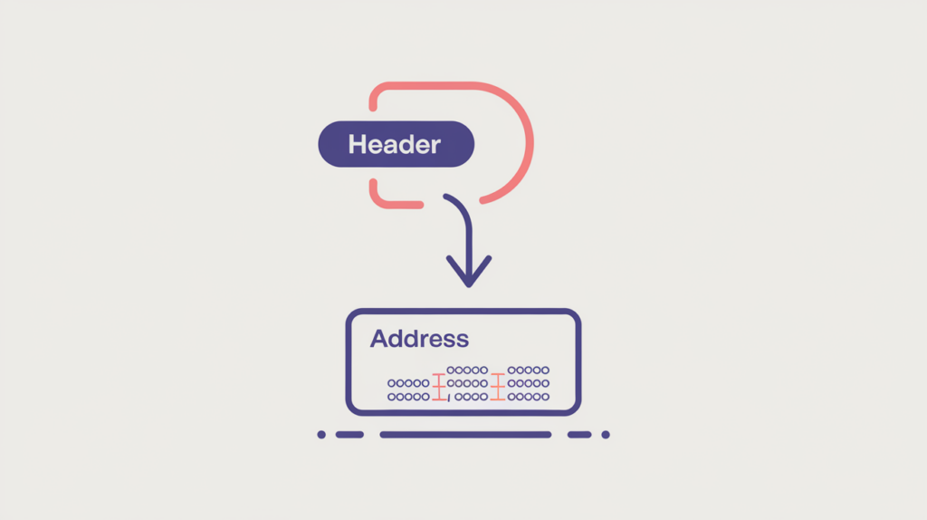 Abstract illustration of a header-labeled counter actually reading an address block's keyword variations, in RankGear indigo and coral.