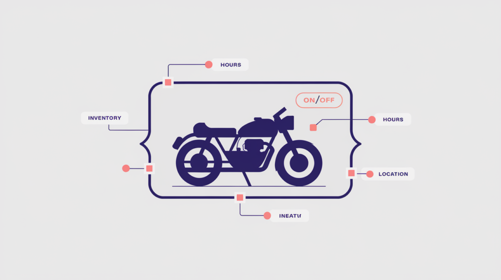 Abstract illustration of a motorcycle wrapped in a JSON-LD schema bracket with a presence toggle, in RankGear indigo and coral.